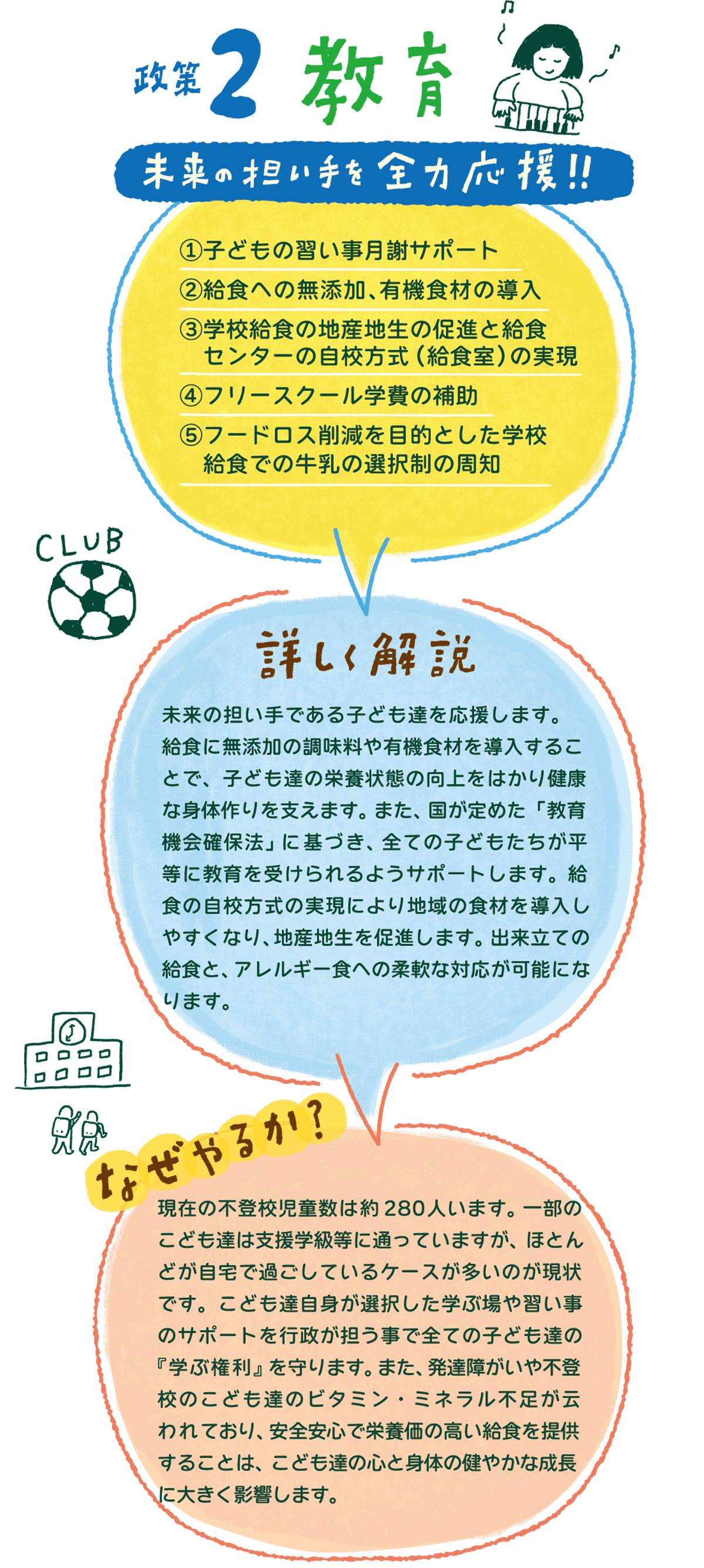 政策2.教育 未来の担い手を全力応援！