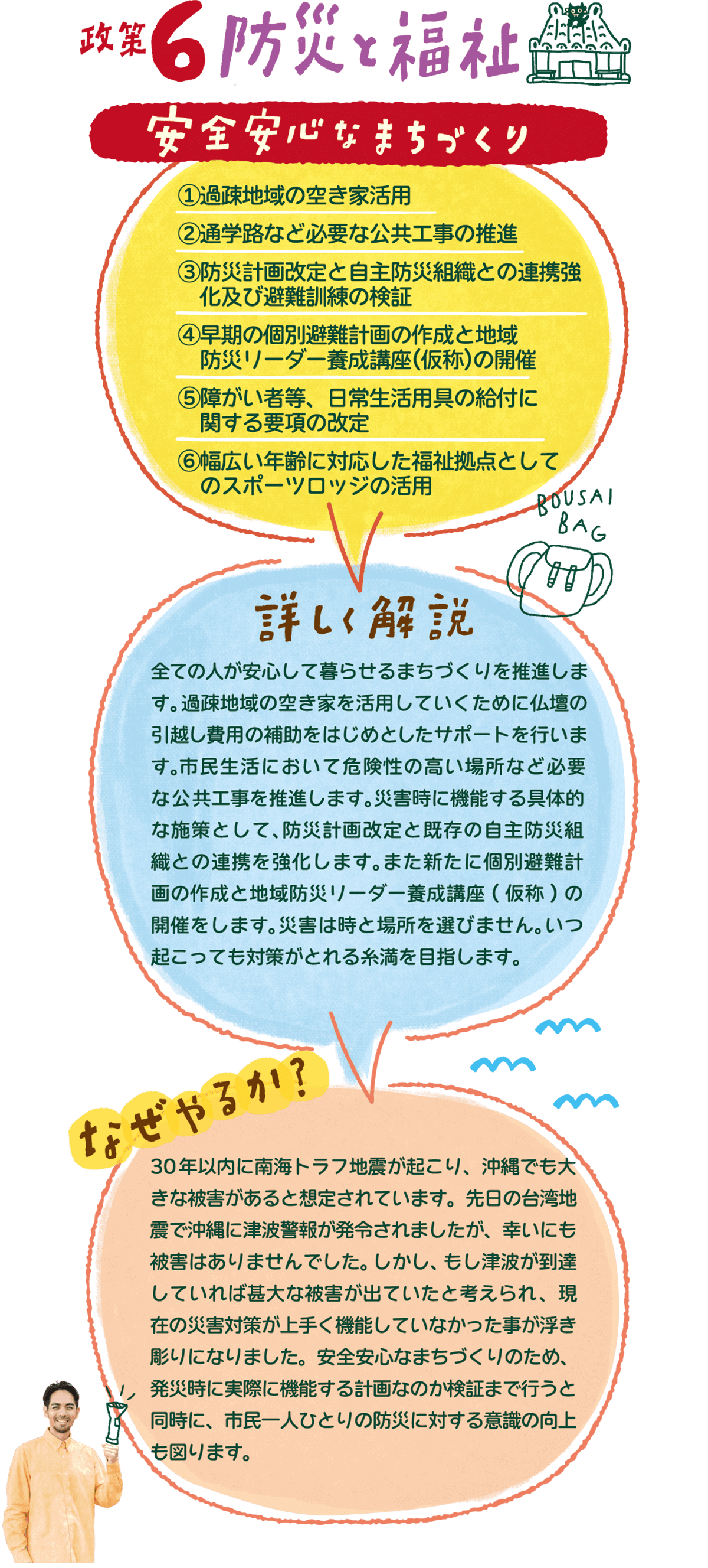 政策6.防災と福祉 安全安心なまちづくり